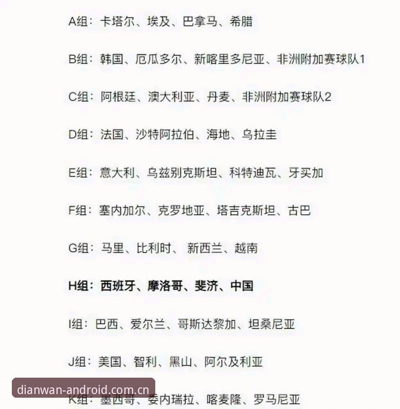 U17世界杯抽签结果深度解读：在奔驰宝马城看国足小将出线形势的实用指南