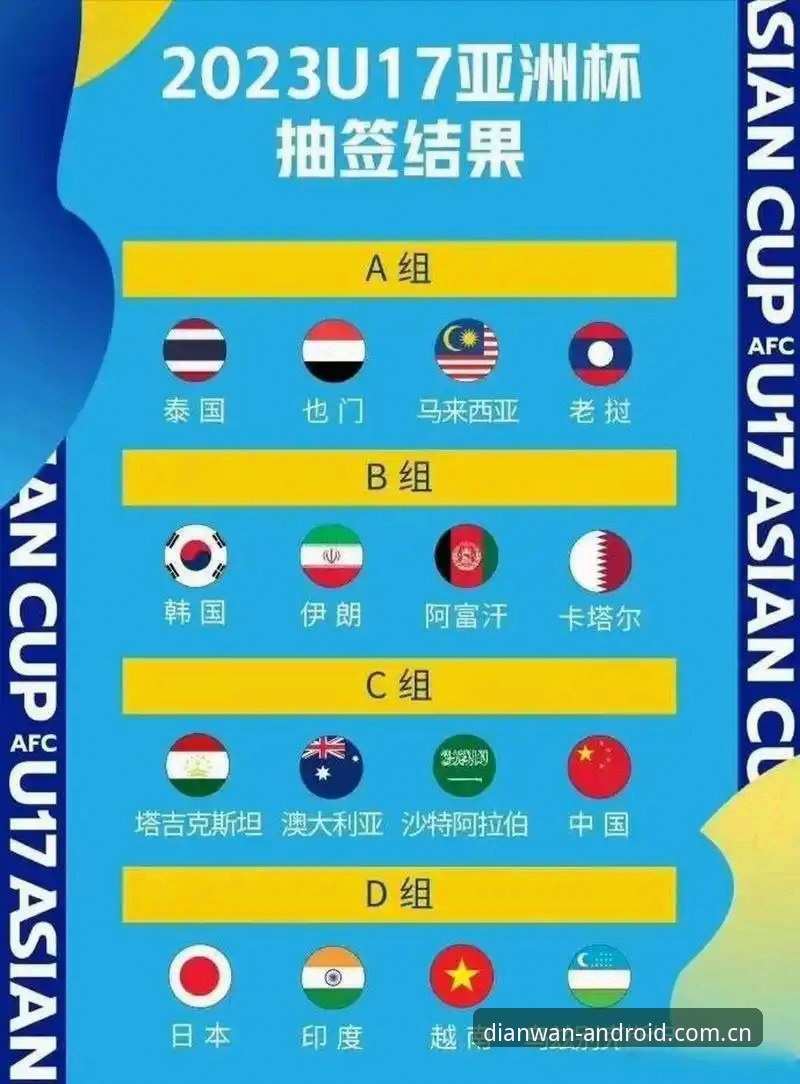 U17世界杯抽签结果深度解读：在奔驰宝马城看国足小将出线形势的实用指南